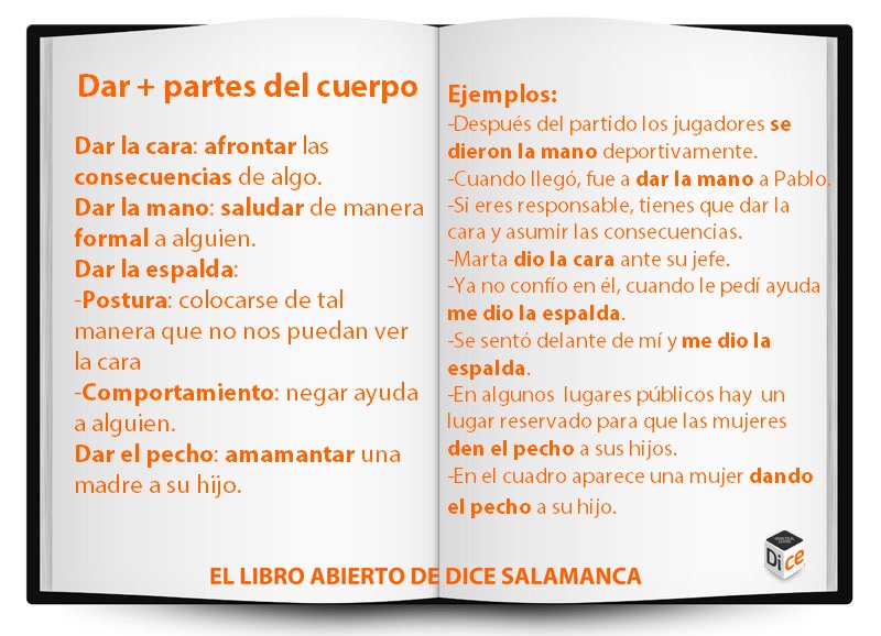 Libro abierto de DICE 92: dar + partes del cuerpo