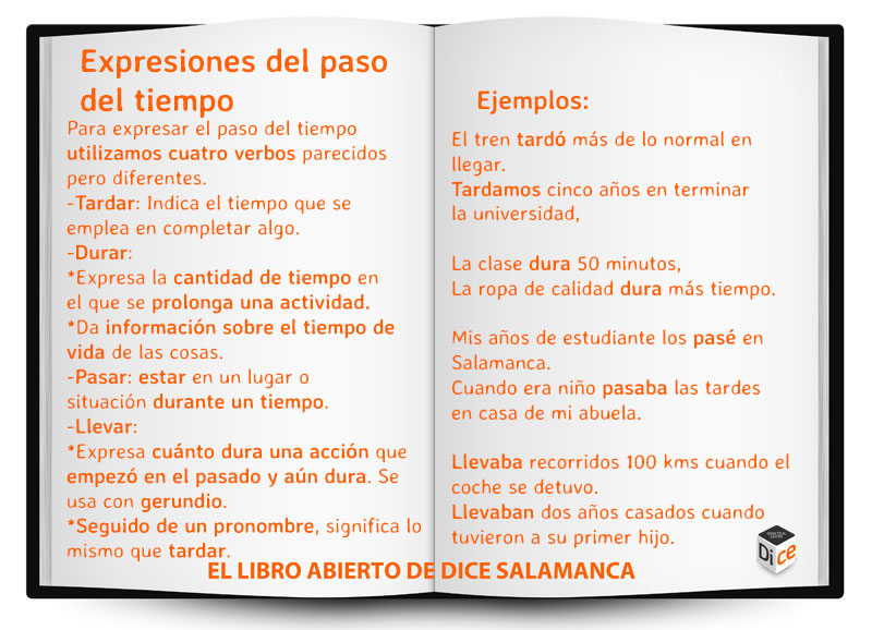 Libro-abierto-de-DICE-expresiones-del-tiempo