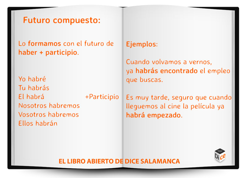 El libro abierto de DICE 129: futuro compuesto