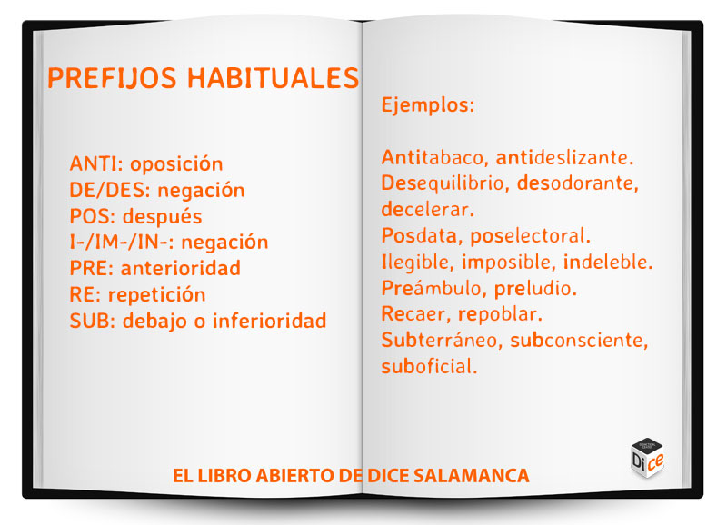 Libro-abierto-de-DICE-PREPOSICIONES-HABITUALES