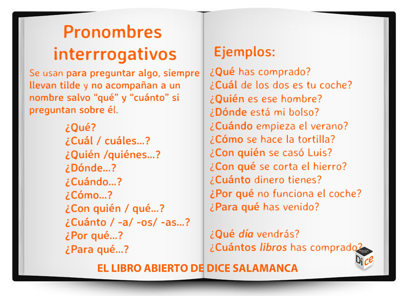 Libro-abierto-de-DICE-pronombres-interrogativos