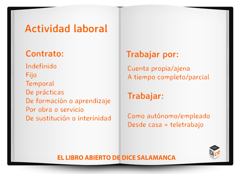 actividad-laboral