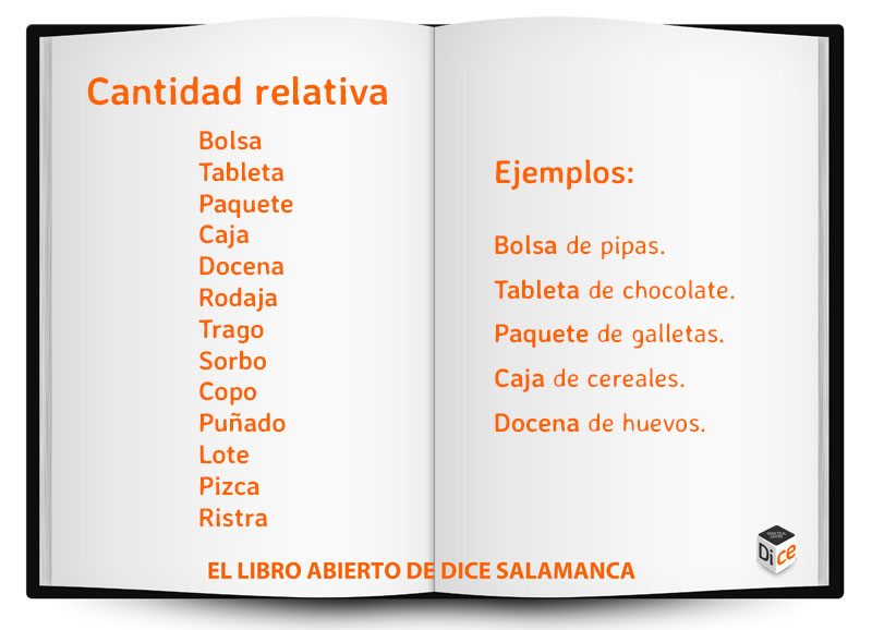 cantidad-relativa