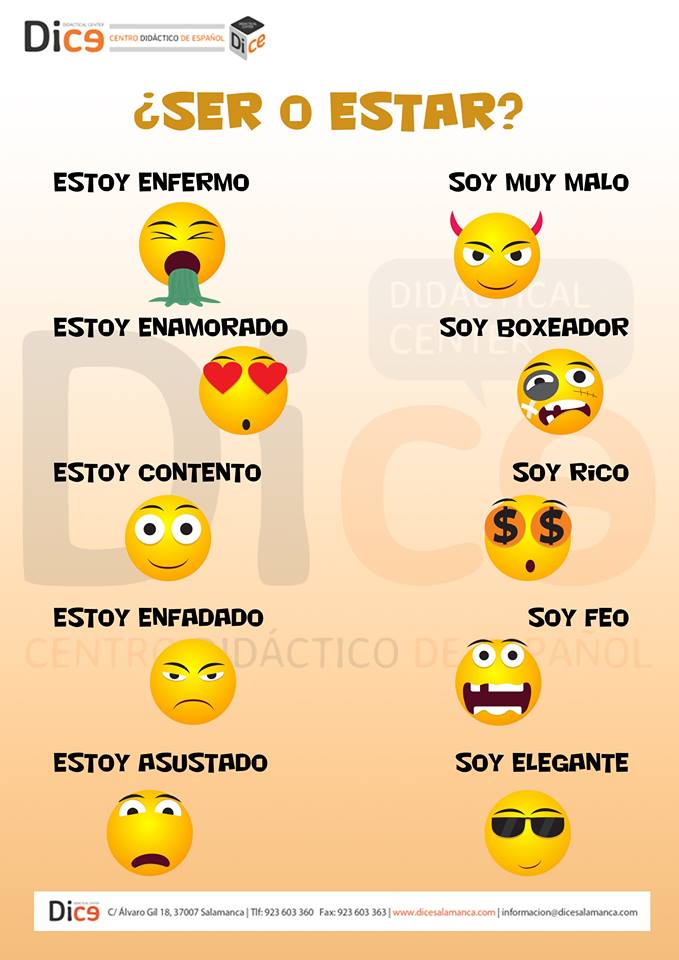 infografía aprender español | DICE Salamanca |