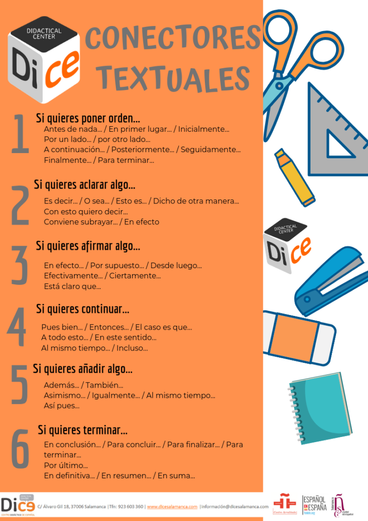 conectores textuales en ingles pdf